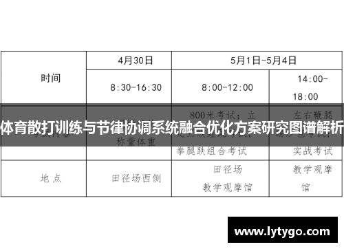 体育散打训练与节律协调系统融合优化方案研究图谱解析