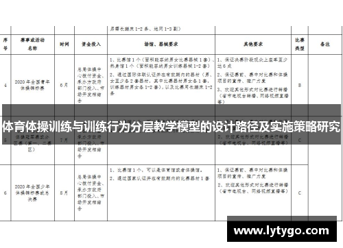 体育体操训练与训练行为分层教学模型的设计路径及实施策略研究