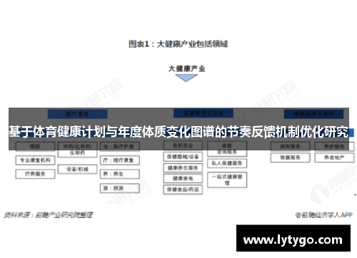 基于体育健康计划与年度体质变化图谱的节奏反馈机制优化研究