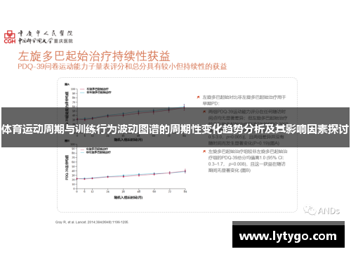 体育运动周期与训练行为波动图谱的周期性变化趋势分析及其影响因素探讨