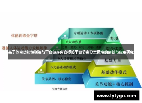 基于体育功能性训练与平台健身内容标签平台节奏分类标准的创新与应用研究
